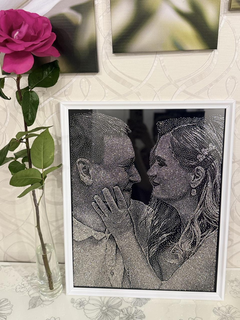 Подарочные идеи своими руками